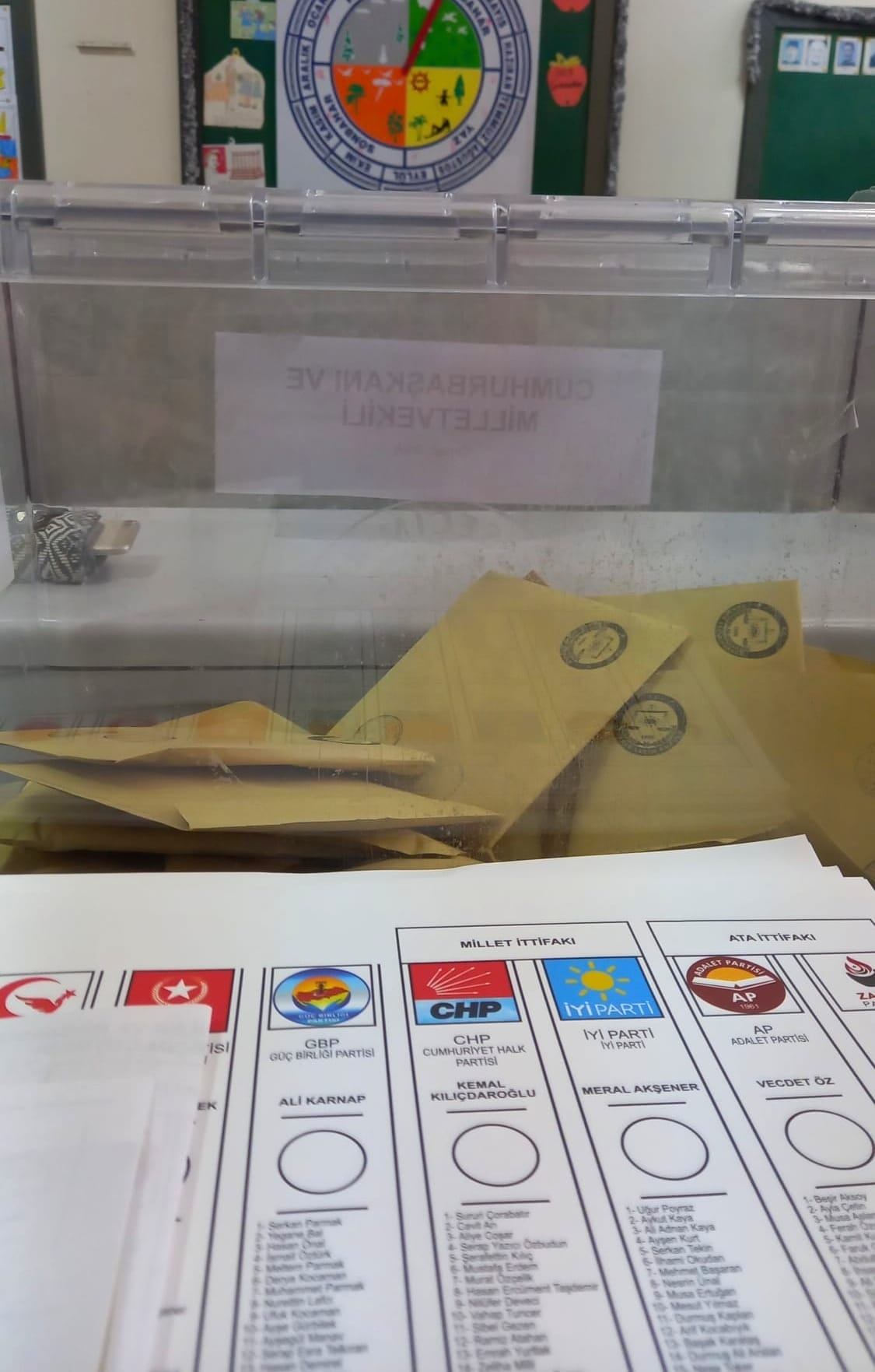 urna do głosowania Turcja